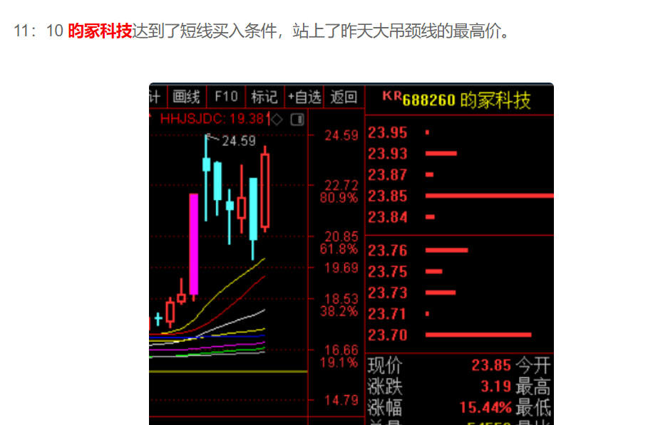 淡定点，我已落袋为安！  第4张