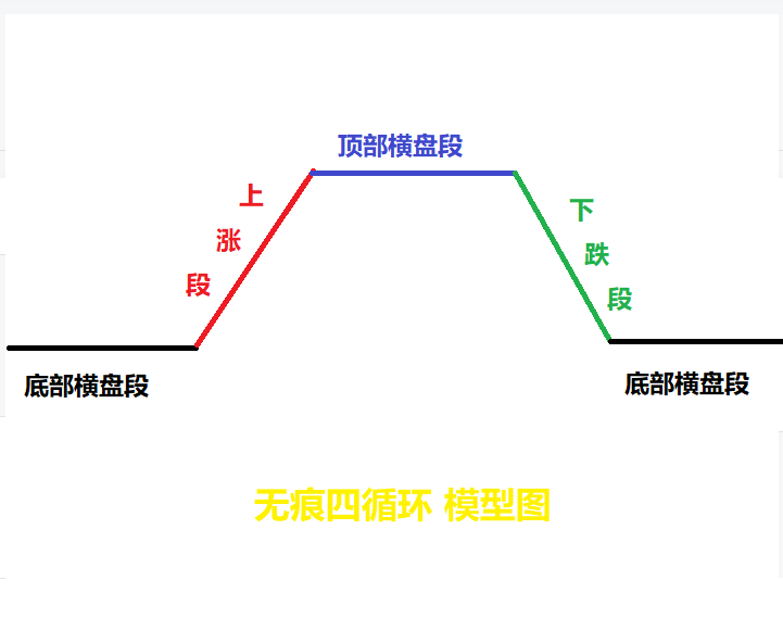 上交所给出了二选一，你选哪个？  第5张