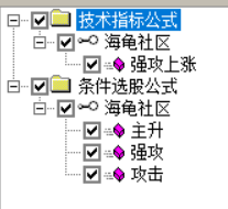 通达信指标“强攻上涨”与大家分享！  第2张