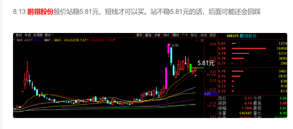 吴艳妮行情来了  第3张