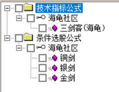 “海龟三剑客”通达信指标分享  第3张