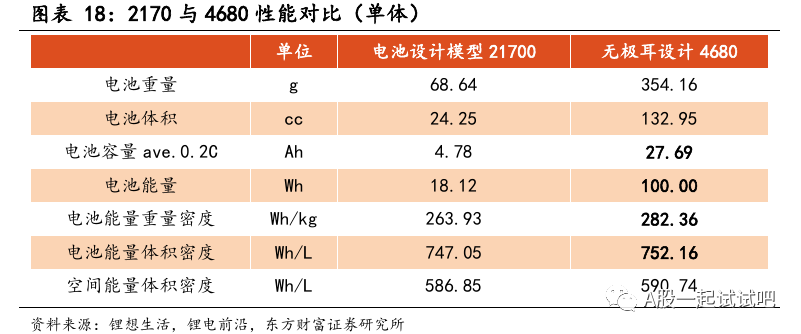 这家公司已向客户交付检测设备