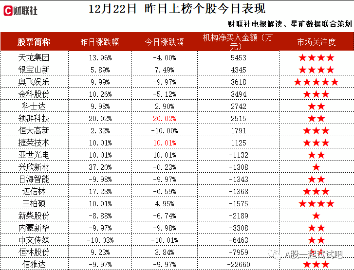 光伏+石英地塌+半导体，与全球最大天然石英砂供应商保持战略合作关系,在半导体领域持续突破,28英寸半导体级石英绀塌已正式量产，这家公司获净入  第2张