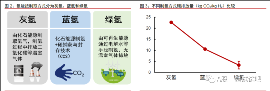 这家公司自主研发的产品已应用于内蒙古达茂旗项