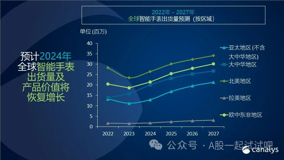 这家公司精密结构件用于该类产品