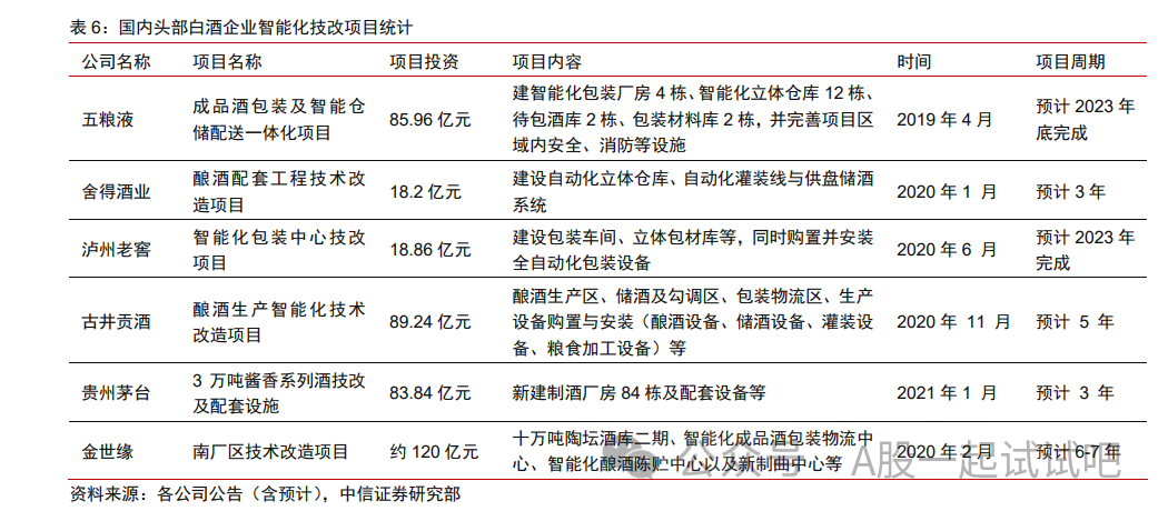 这家公司客户包括海尔、格力、蒙牛等名企  第7张