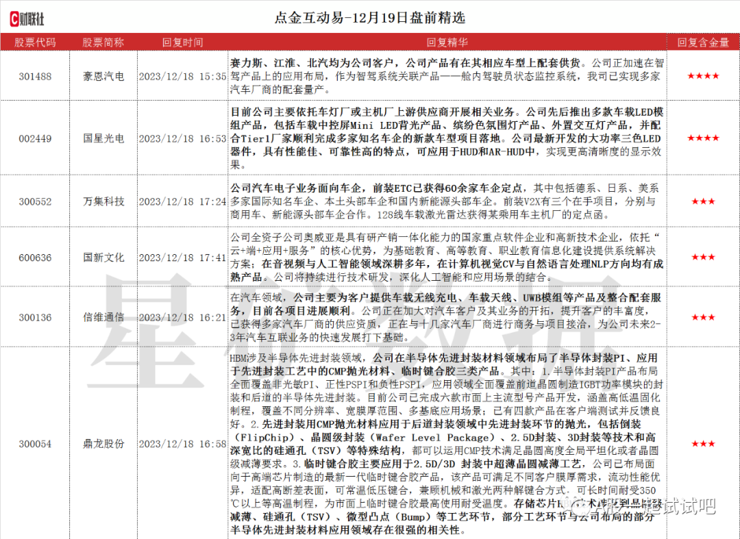 这家公司与华为签订全面合作协议