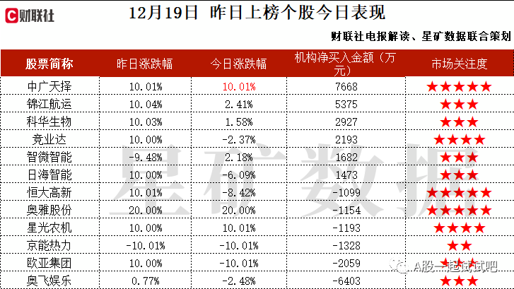 PEEK+医疗器械+3D打印，在PEEK合成、提纯等领域实现了多项创新和笑:内含PEEK年产能达到千吨级的企业，相天产品产重位店国内目位，这家公司获净买入  第2张