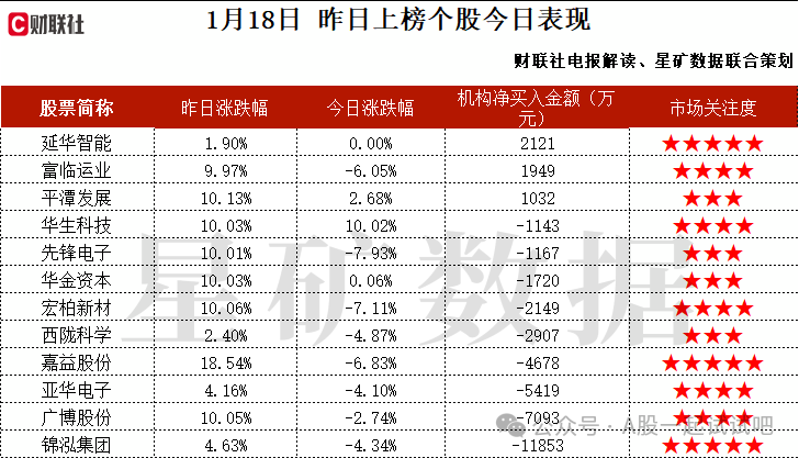 拥有光芯片到光器件设计制造能力，机构大额净买入这家公司  第2张