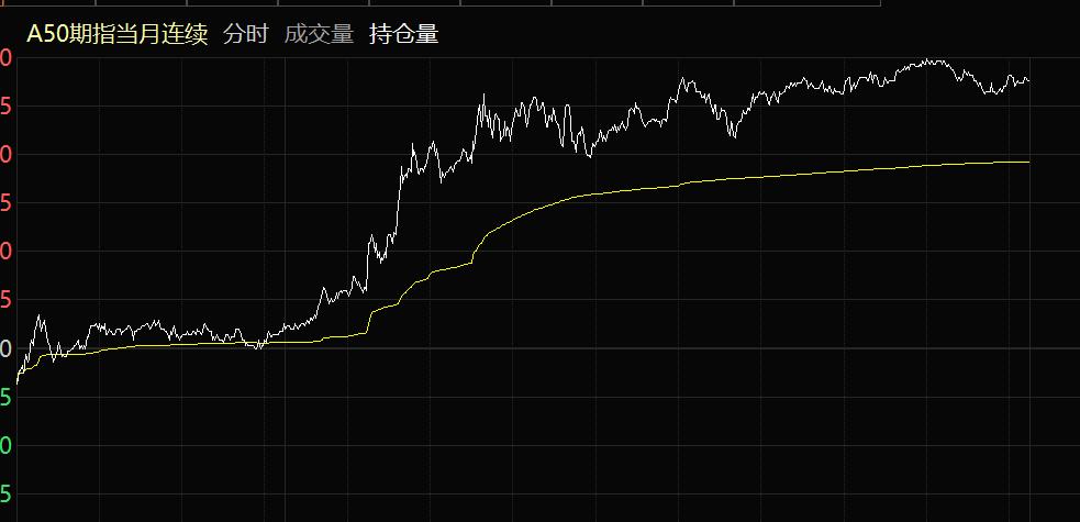 马云、蔡崇信大幅增持阿里巴巴，阿里股价飙涨！  第2张