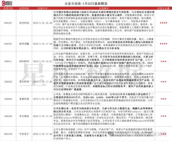 这家公司在VR/AR/MR领域有客户且合作两三年