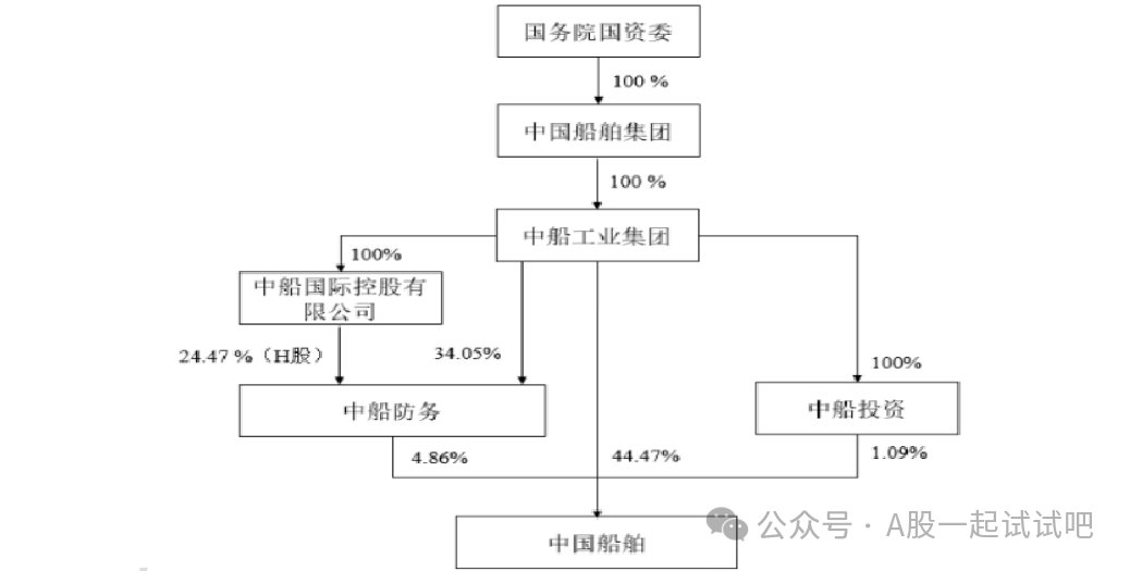 这家公司旗下企业细分订单稳居全球第一位  第1张