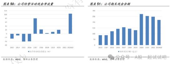 这家公司旗下企业细分订单稳居全球第一位  第3张