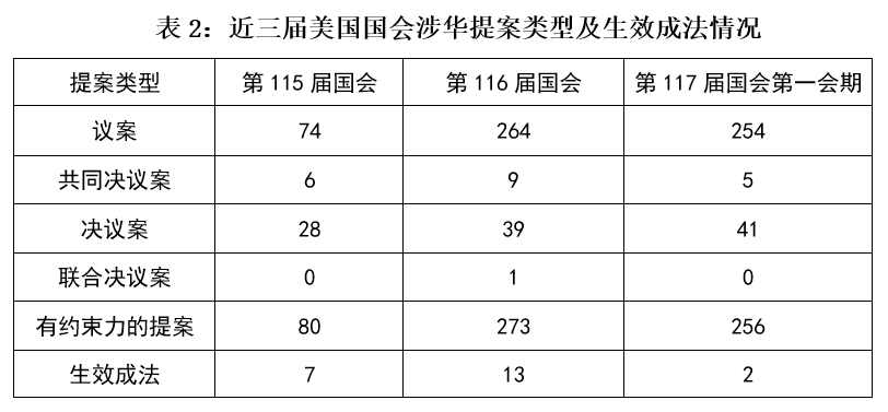 药明康德跌停，你从中学到了什么？  第2张