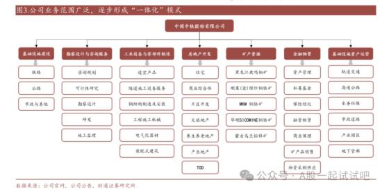 这家公司高端装备制造领域处于全国乃至世界前列  第1张