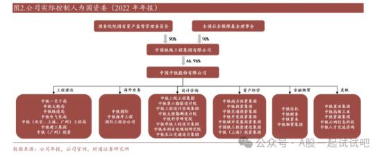 这家公司高端装备制造领域处于全国乃至世界前列  第2张