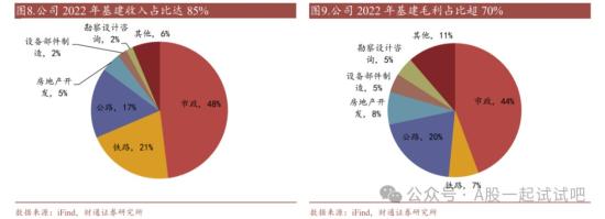 这家公司高端装备制造领域处于全国乃至世界前列  第3张