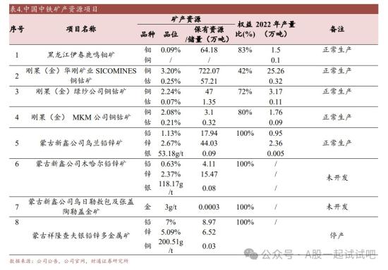 这家公司高端装备制造领域处于全国乃至世界前列  第5张