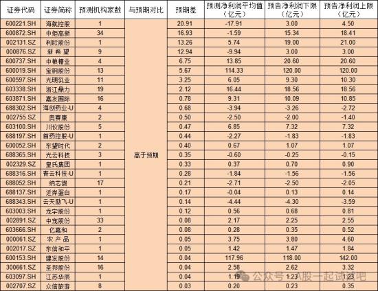 数字人民币部分产品已进入小批量量产阶段