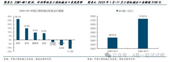 这家公司国际业务增速跑赢行业近20个百分点