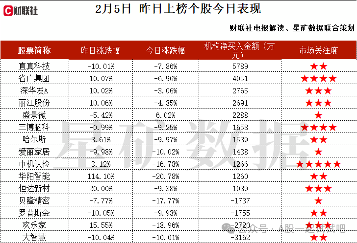 在光伏、储能等新兴应用领域开启第二增长曲线，机构大额净买入这家公司  第2张