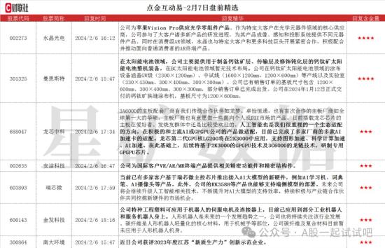 这家公司可提供光学零组件产品以及全套光学解决方案