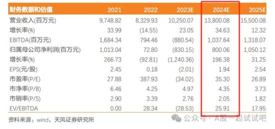 这家公司DDR产品已获得联发科、紫光展锐等平台认证  第7张