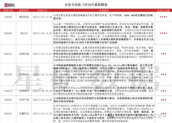 这家公司实现虚拟制作系统等全系列自主研发产品布局