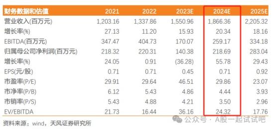 新质生产力+机器人，细分产品连续10年以上全国市占率稳居第一，针对人形机器人关节产品预计3月大规模生产销售，这家公司混合伺服系统填补市场空白  第4张