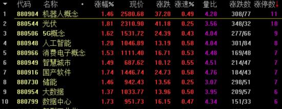 2024年2月23日海龟社区实盘直播  第17张