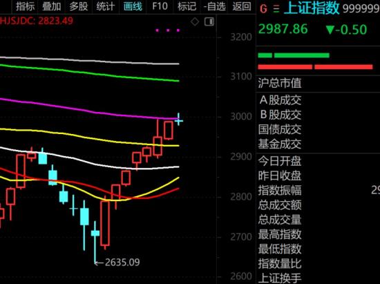 2024年2月23日海龟社区实盘直播  第9张