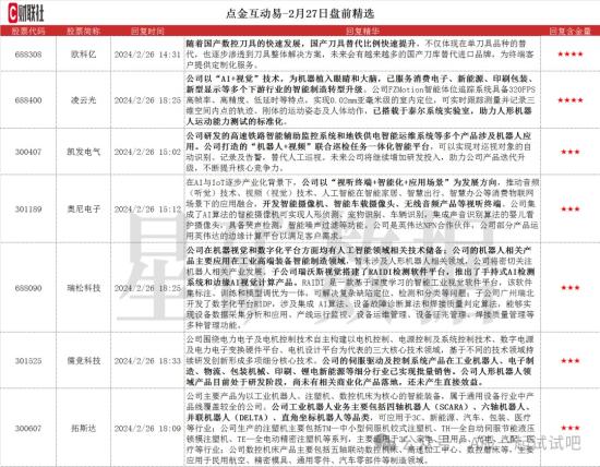 机器人+AI+多模态，智能体位追踪系统已搭载于泰尔系统实验室，助力人形机器人运动能力测试的标准化，这家公司可实现AI生成文本、语音、图像、视频等多模态内容