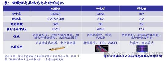 这家公司具备800G产品芯片开发能力  第1张