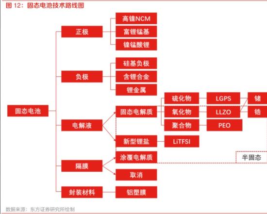 这家公司与中科院系统紧密合作，已掌握相关核心专利