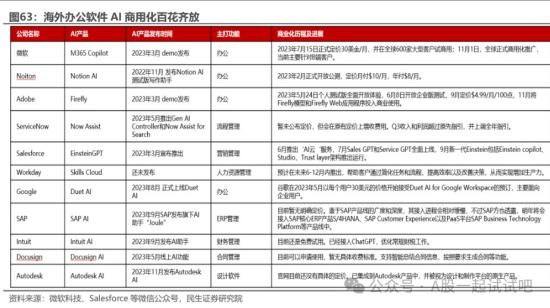 这家公司旗下产品入驻新一代平板硬件Mate Pad Pro，多款产品已适配鸿蒙操作系统