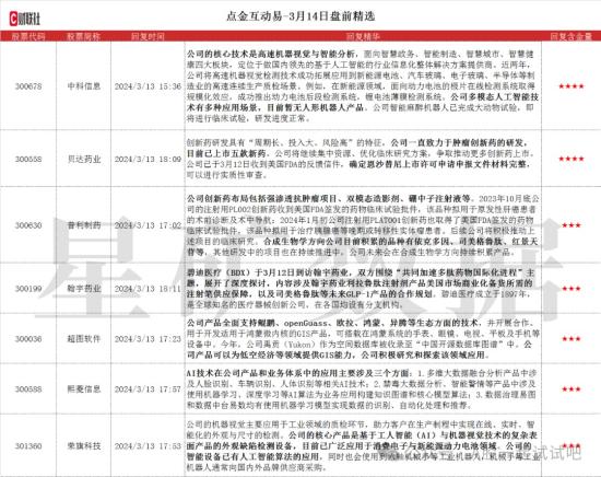 这家公司高速机器视觉检测技术成功应用于新能源电池、半导体等制造