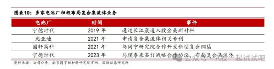 复合铜箔带来多重电池性能提升，今年有望实现复合铜箔规模化应用0-1突破，这家公司去年已获得PET复合铜箔订单  第2张