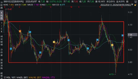 海信系闪电狙击科林电气?5天拿下20%表决权 三方&amp;amp;quot;角力&amp;amp;quot;控制权扑朔迷离  第3张