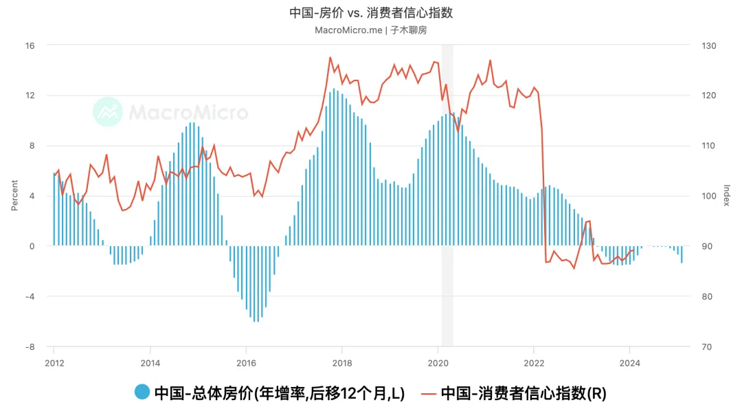 金价涨得如此疯狂，到底为什么？  第2张