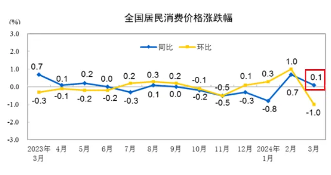 一个大消息……  第5张