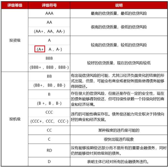 一个大消息……  第3张