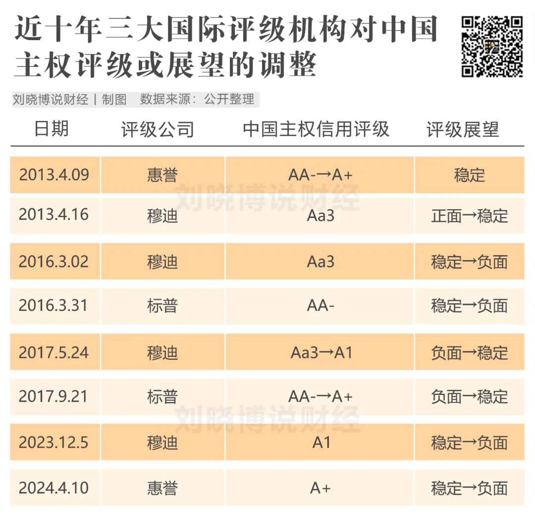 一个大消息……  第1张