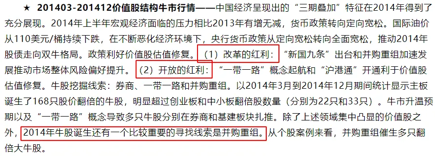 宣继游：细致阅读2024版国九条 闲聊未来牛市机会  第7张