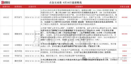 半导体+特高压+央企，IGBT模块电网领域市占率国内第一，产品用于国内外23个特高压直流输电工程，完成研制800V电驱动系统总成，这家央企海工设备填补国内空白