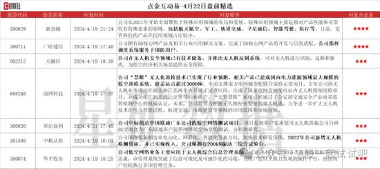 军工+低空经济+5G，指挥调度系统服务于国防用户，相关产品可应用于低空通航指挥调度，目前已为客户提供相关解决方案，这家公司完成了5G核心网产品的开发与信创适配