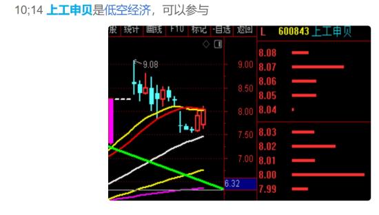 光伏要上桌了吗？  第6张