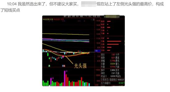  今天的上涨就是戏台上唱戏！  第7张