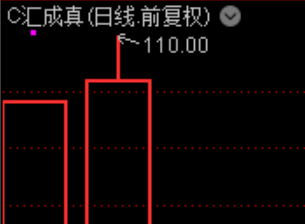 不是骨灾，胜似骨灾！  第3张