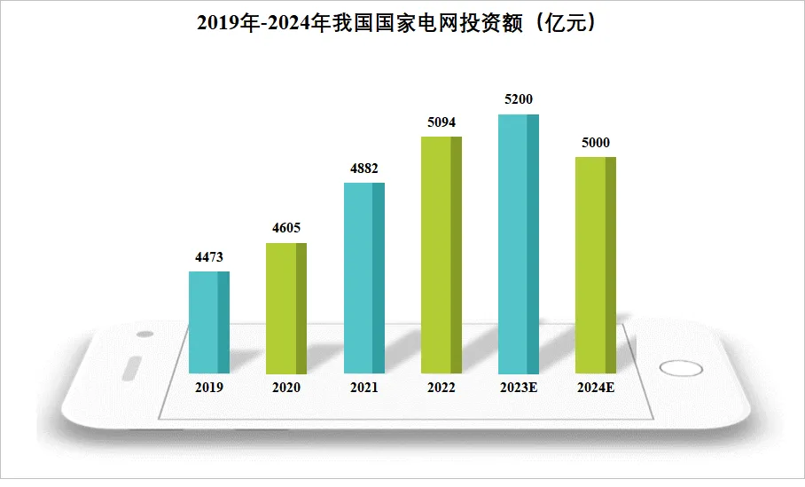 它是英伟达的影子股，也是高速铜缆的第一龙头股！  第5张