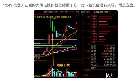 11月4日A股疑似牛市实盘直播  第8张